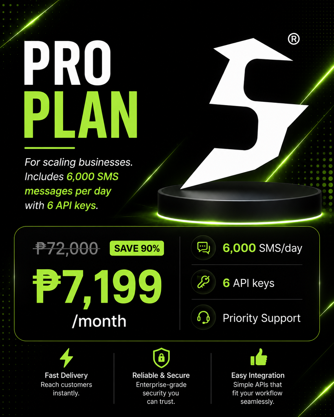 Pro Plan
